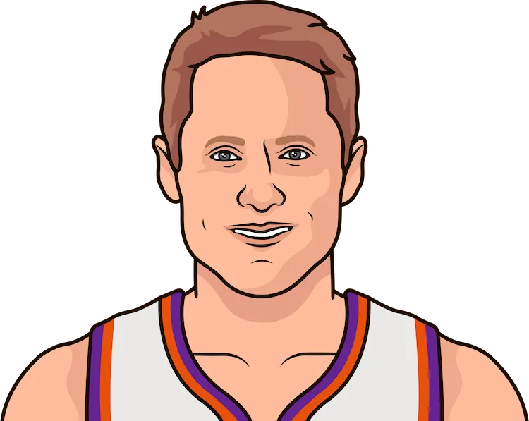 steve kerr stats with the suns