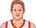 Steve Kerr
