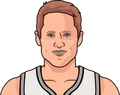 Steve Kerr