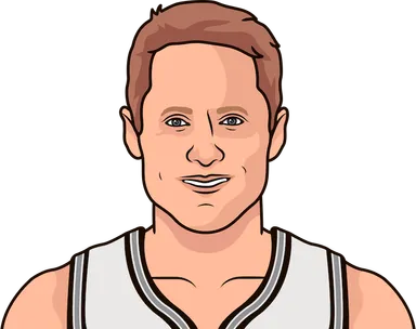Kerr