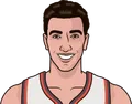 Dolph Schayes