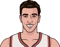 most free throws attempted in a game both teams combined