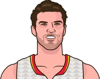 tiago splitter stats as a hawk
