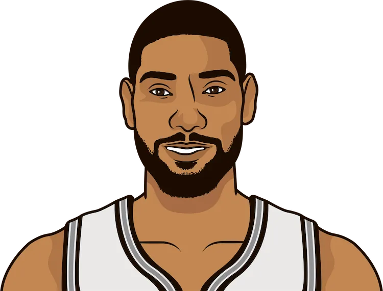 Illustration of Tim Duncan wearing the San Antonio Spurs uniform