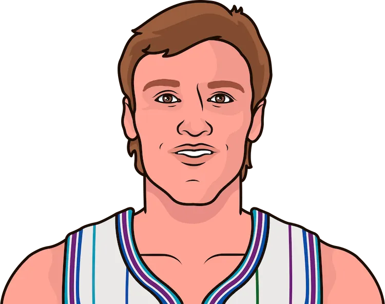 tom chambers stats with the hornets