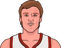 tom chambers stats with the 76ers