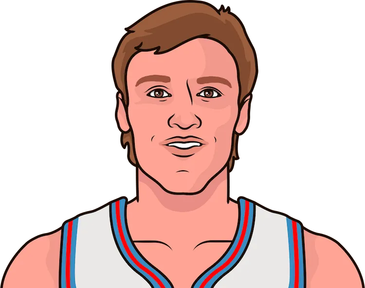 tom chambers stats with the clippers