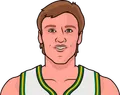 Tom Chambers