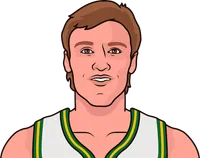 at tom vs golden state