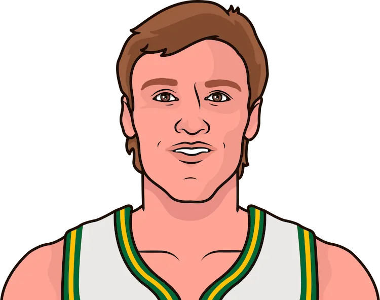 tom chambers stats in the 1984 playoffs