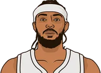 brandon ingram last 10 games vs hawks