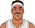 Bruce Brown