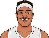 bruce brown stats vs gsw 2025