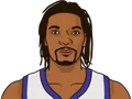 Chris Bosh