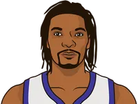 chris bosh stats in toronto