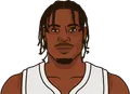 Davion Mitchell