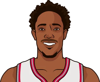 DeRozan