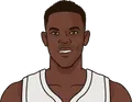 Dennis Schröder