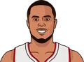 D.J. Augustin