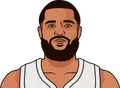 Fred VanVleet