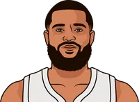 fred vanvleet most rebounds in a playoff game