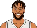 Gary Trent Jr.