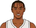 Immanuel Quickley