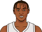 Illustration of Immanuel Quickley wearing the Toronto Raptors uniform