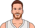 Jakob Poeltl