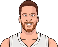 jakob poeltri starter