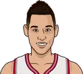 Jeremy Lin