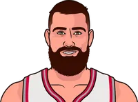 jonas valančiūnas vs la clippers