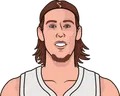Kelly Olynyk