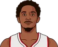 Lou Williams