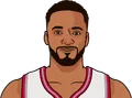 Norman Powell