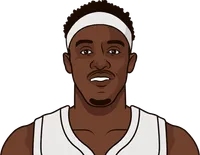 pascal siakam most assists in a playoff game
