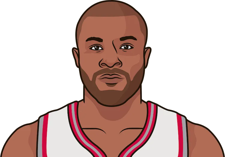 p.j. tucker stats in the 2017 playoffs