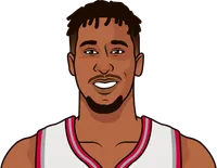 rondae hollis-jefferson stats in the 2020 playoffs