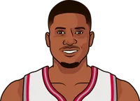 rudy gay stats with the raptors