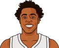 Scottie Barnes