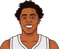 raptors all-time record in the month of december vs cavs away