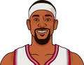 Terrence Ross