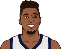 Which rookie has the most 3PM in a season?