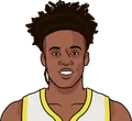 Collin Sexton