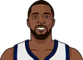 Derrick Favors