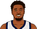Donovan Mitchell