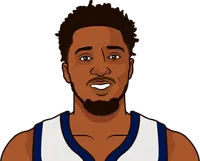 spida stats vs okc playoffs