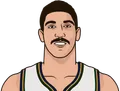 Enes Kanter Freedom
