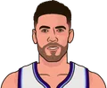 Georges Niang