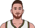 Gordon Hayward